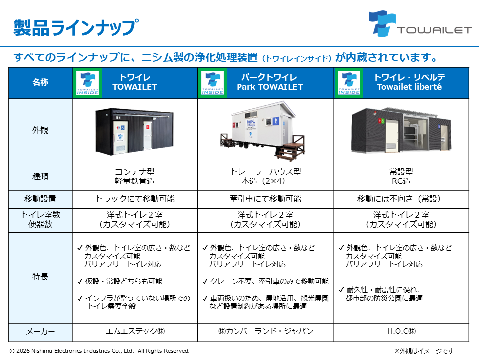製品写真3
