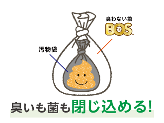 製品写真2