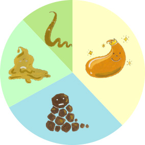 男性のオシッコ事情に関する調査結果