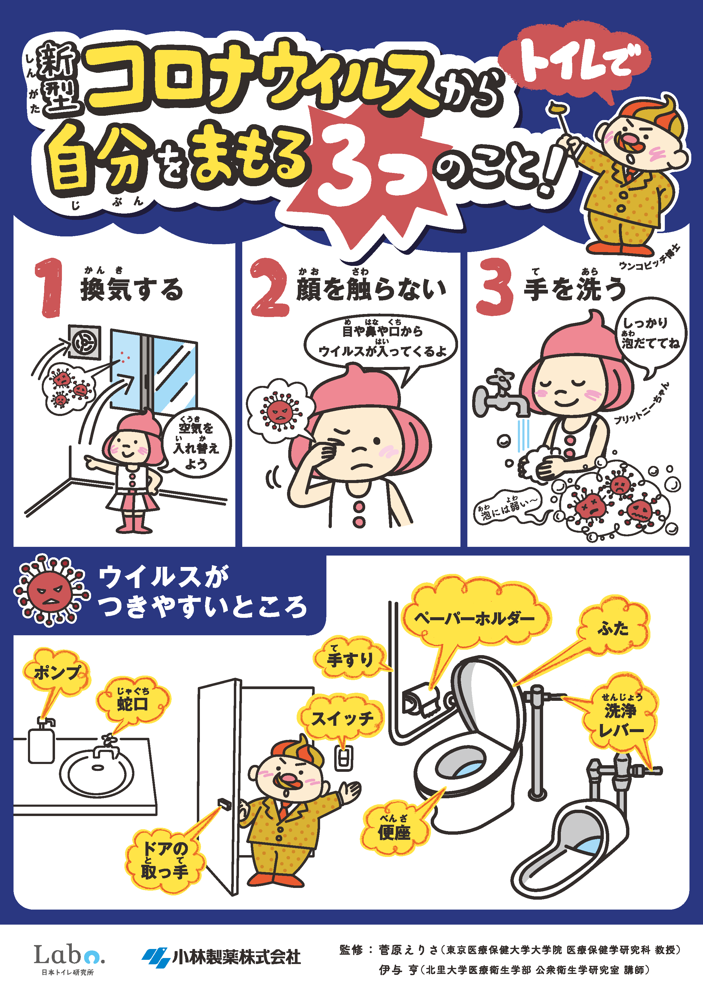 ニュースリリース 新型コロナウイルスから生徒 児童を守りたい 学校再開に向け トイレからの感染を防ぐ啓発ツールを作成しました 日本トイレ研究所 Japan Toilet Labo